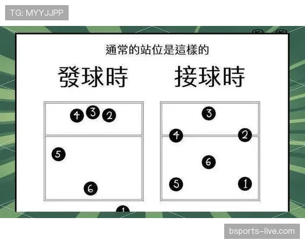 底线规则详解：球权判定和重新开球的关键步骤解析