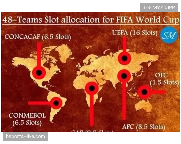 2026世界杯48队12小组赛制如何规定小组前两名和成绩最好的小组第三怎么出线