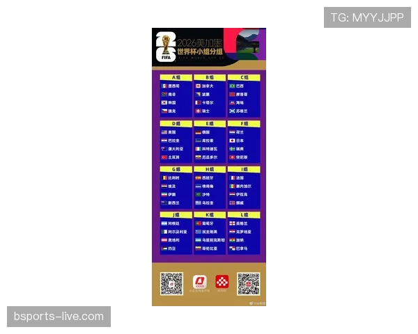 2026世界杯48队分组怎么分，12个小组每组几支球队