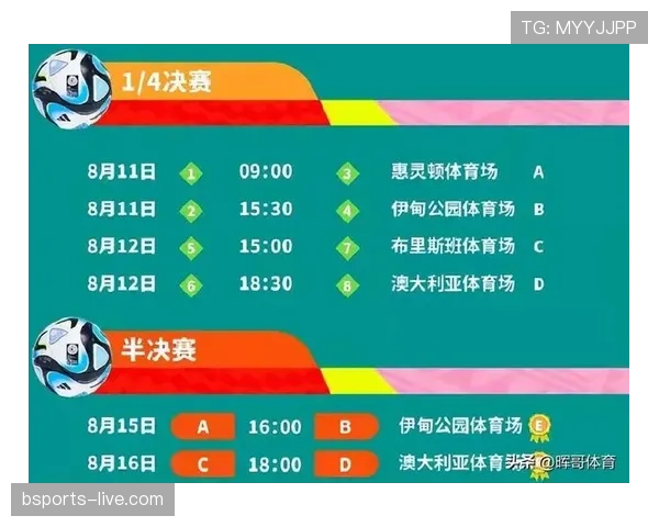世界杯今日比赛资料：球队、场馆与开赛时间汇总
